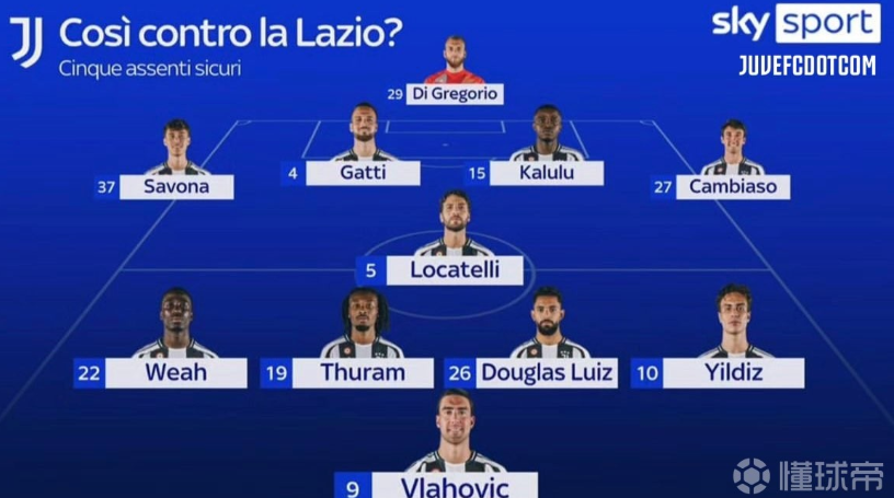 影响团队的 影响团队的